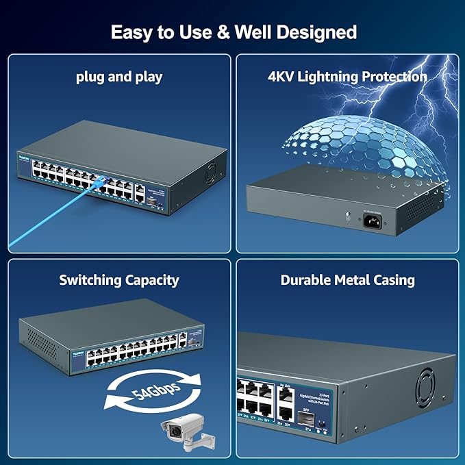 24 Port Gigabit PoE Switch Unmanaged, YuanLey 27-Port Gigabit PoE - Image 7