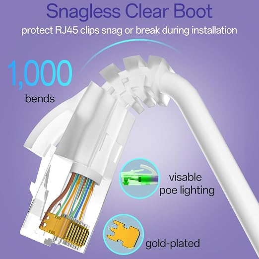 Cat6a Patch Cables 14ft Slim, Cat6 Ethernet Patch Cable Pure Copper, Flexible - Image 5