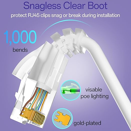 Cat6a Patch Cables 2ft Slim, Cat6 Ethernet Patch Cable Pure Copper, Flexible - Image 5