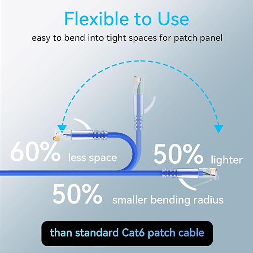 Sokqovt Cat6a Patch Cables Slim 0.5ft, Flexible Cat6 Ethernet Patch Cable 10G - Image 3
