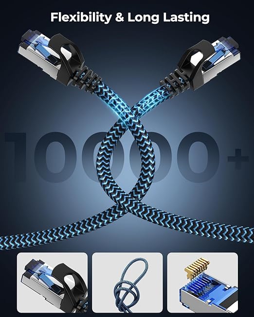 Cat8 Ethernet Cable 8 ft 5 Pack, High Speed 40Gbps 2000MHz, Compatible - Image 4