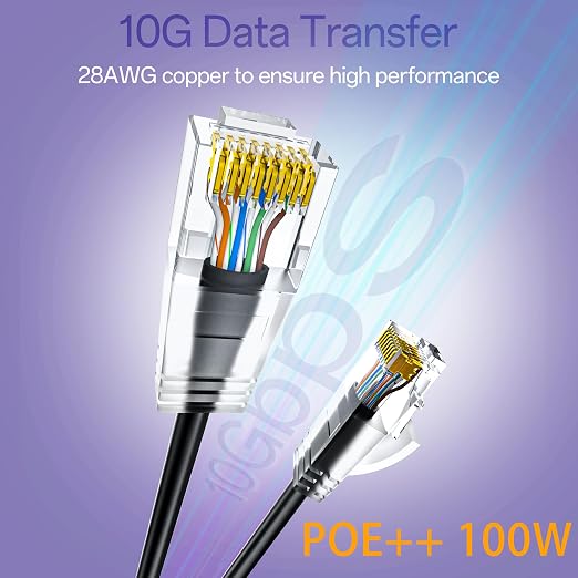 Cat6a Patch Cables 2ft Slim, Cat6 Ethernet Patch Cable Pure Copper, Flexible - Image 2