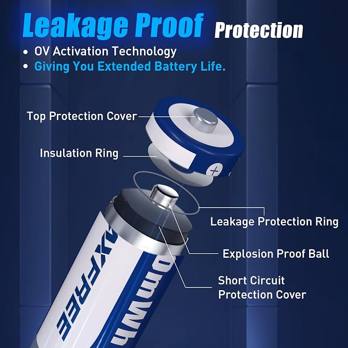 Maxfree Rechargeable AA Batteries Lithium - Image 4