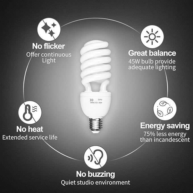 EMART Full Spectrum Light Bulb, 2 x 45W 5500K Spiral CFL Daylight - Image 5