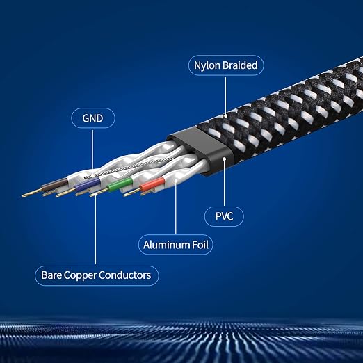 Cat 8 Ethernet Cable, DanYee Nylon Braided 26ft CAT8 High Speed Professional - Image 2