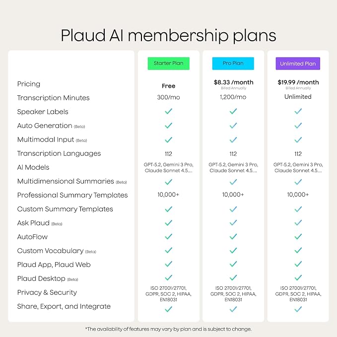 Plaud NotePin S AI Voice Recorder, Wearable AI Notetaker, AI Transcribe & - Image 7