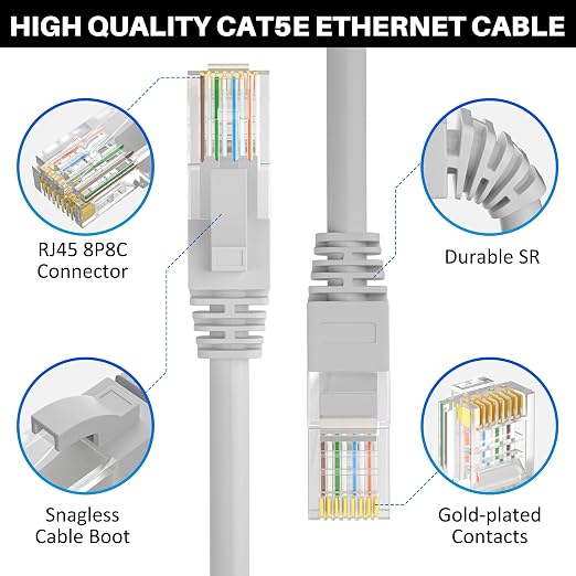 Cat5e Ethernet Cable 35 FT, Long Cat 5e Internet Cable, Standard RJ45 Connector - Image 2