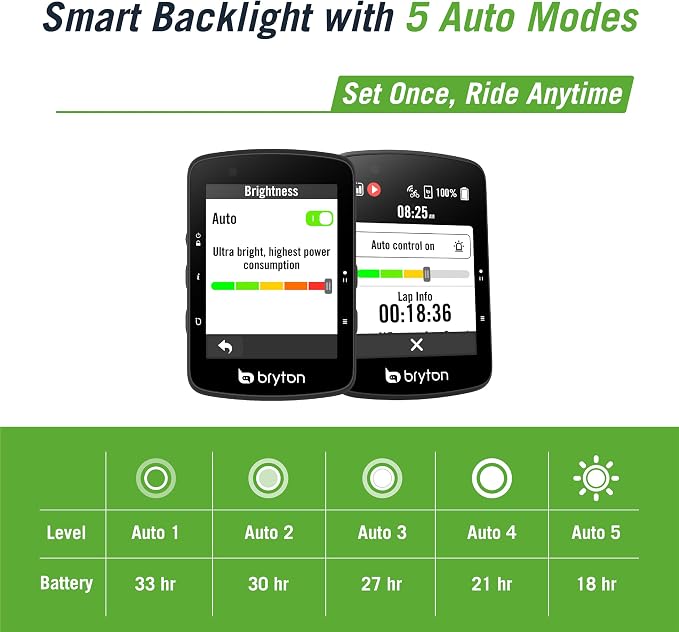 Bryton Rider 650 2.8 Inch Color LCD Touchscreen GPS Bike/Cycling Computer - Image 3