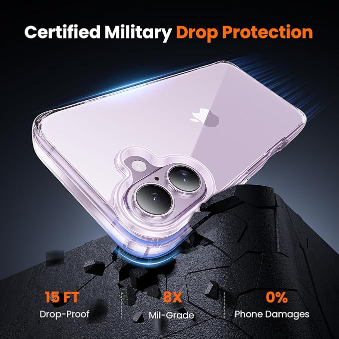 toushion 3 in 1 for iPhone Case Clear, Shockproof for iPhone 17, Transparent - Image 3