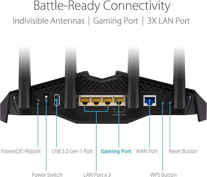 ASUS RT-AX82U AX5400 Dual-Band WiFi 6 Gaming Router, Game Acceleration - Image 5