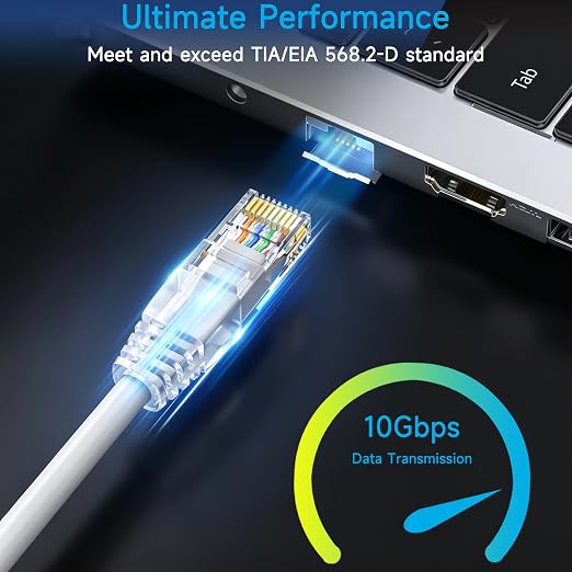 Cat6 Ethernet Patch Cable 7 ft, Cat6 Patch Cable - Image 2