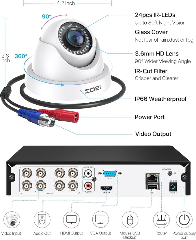 ZOSI 3K Lite 8CH H.265+ Home Security Camera System - Image 8
