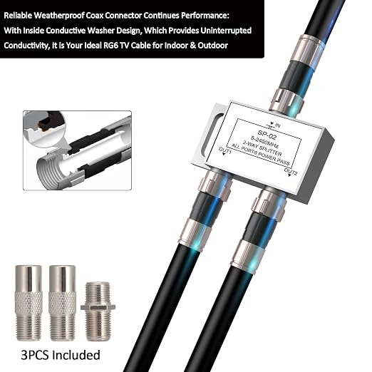 10ft RG6 Coaxial Cable Black, 75 Ohm Coax Cable - Image 3