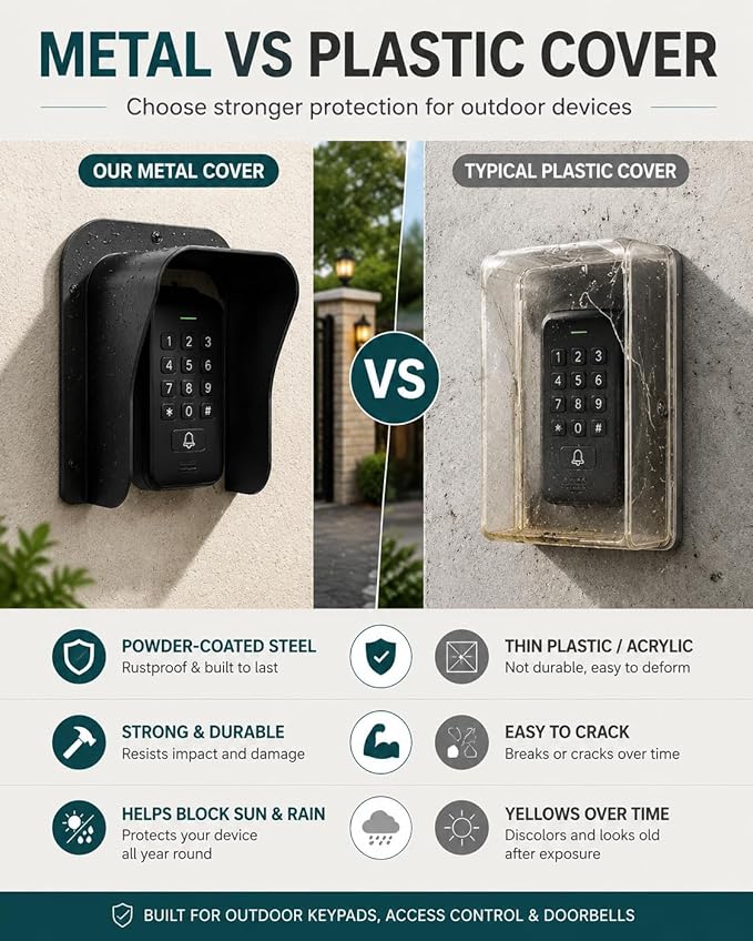 2 Pack Ring Doorbell Cover Weatherproof, Large Metal Ring Doorbell Protector - Image 6