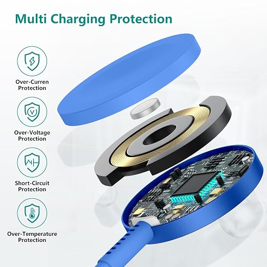 Upgraded Apple Watch Charger, Magnetic Fast Charger, USB C Charger Block Plug - Image 6
