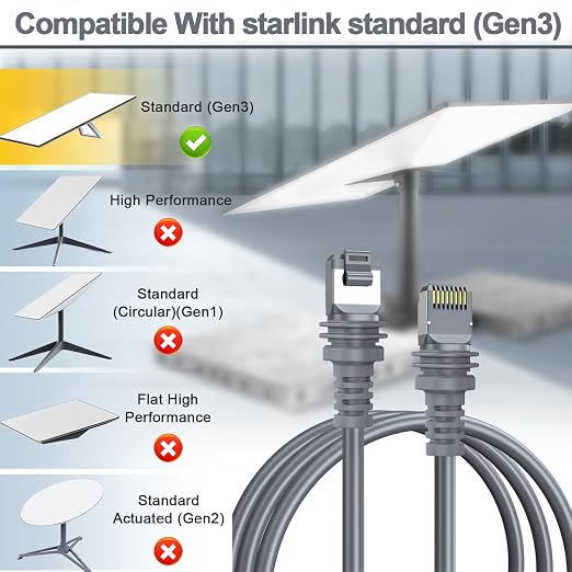 Starlink Cable，6FT/1.9M Starlink Gen 3 Cable - Image 7