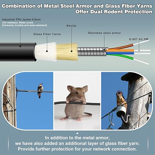 50 Meters 4 Core Industrial TPU LC to LC Outdoor Armored Fiber Optic Cable - Image 2