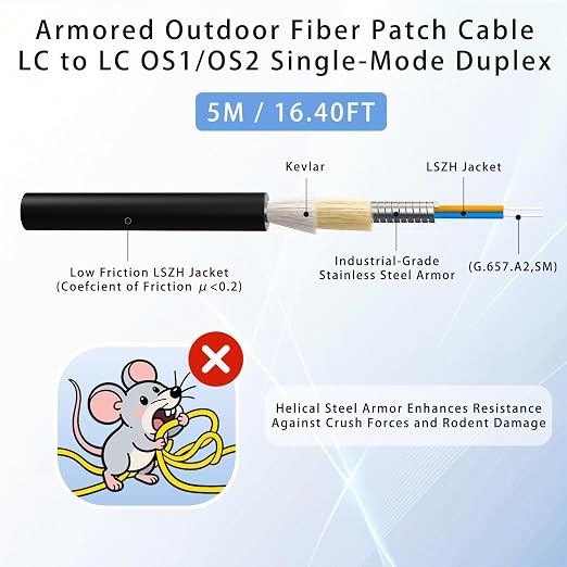 5M/16FT LC to LC Armored Outdoor Fiber Optic Cable, Single Mode Duplex 9/125μm - Image 2
