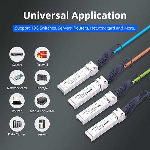 ipolex Colored 10G SFP+ Twinax Cable, Direct Attach Copper Passive Cable in - Image 7