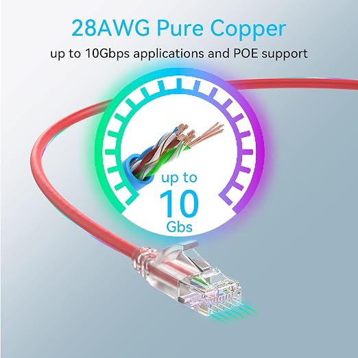 Sokqovt Cat6a Patch Cables Slim 0.5ft, Flexible Cat6 Ethernet Cable 10G 550MHZ - Image 5