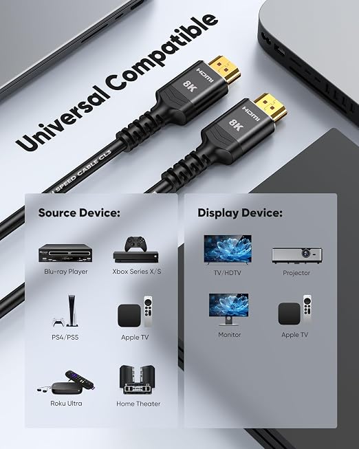 Highwings 10K 8K HDMI Cable 5FT, 4K@120Hz 144Hz HDMI 2.1 Cord Ultra High Speed - Image 7