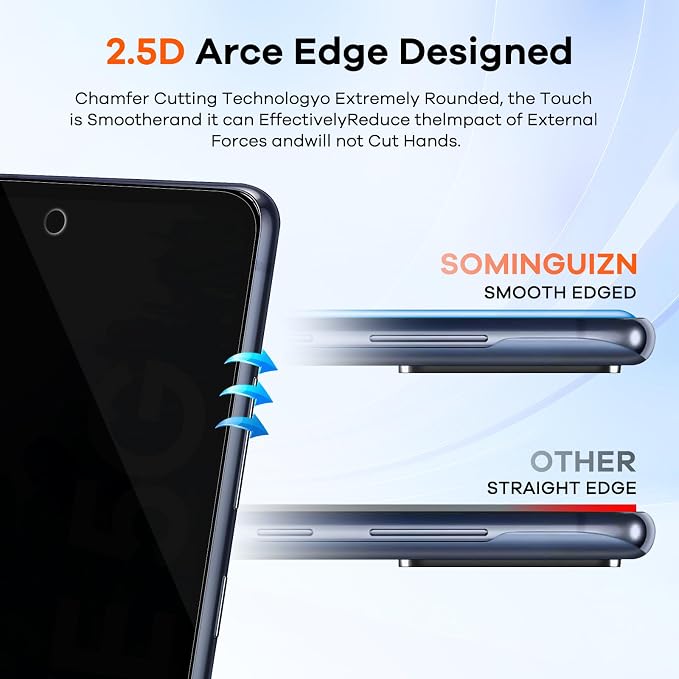 3+3 Pack for Samsung Galaxy S23 FE 5G Privacy Screen Protector & Phone Camera - Image 7