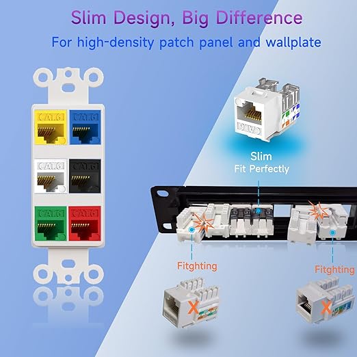 Keystone Jack Cat6 Slim 25 Pack, Cat6 Keystone Jacks 90 Degree, RJ45 Keystone - Image 2