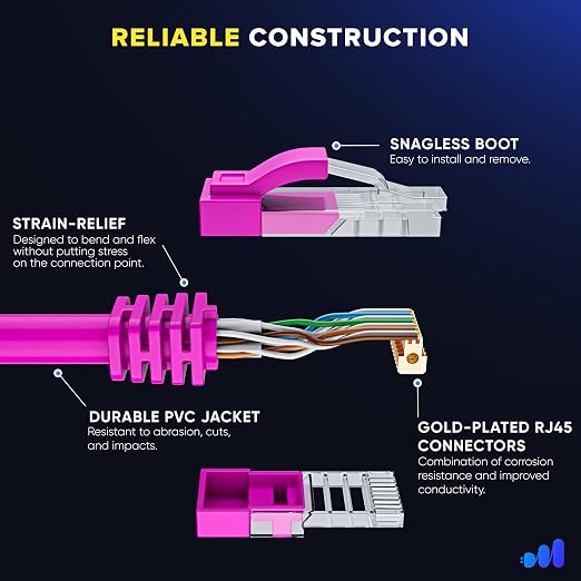 Maximm Cat 6 Ethernet Cable 25 ft - Image 3
