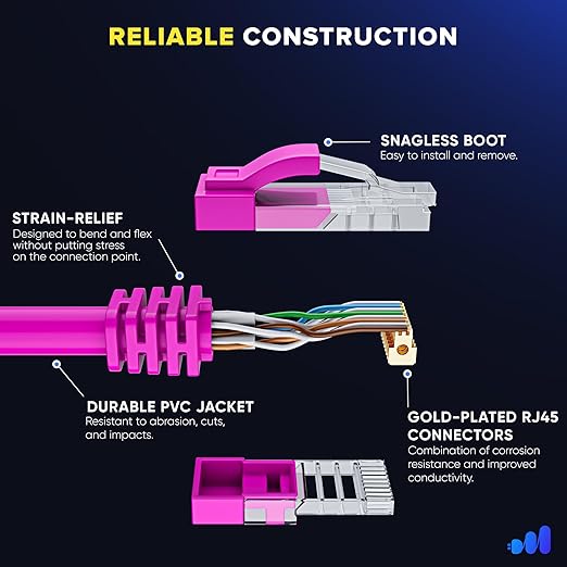 Maximm Cat 6 Ethernet Cable 3 ft - Image 3