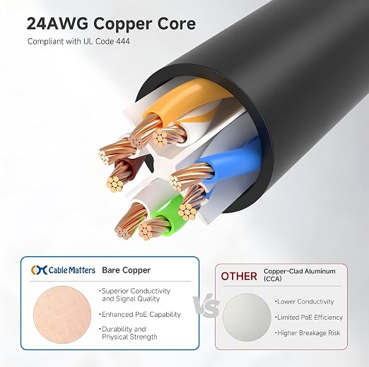 Cable Matters 10Gbps Snagless Short Cat 6 Ethernet Cable - 3ft - Image 6