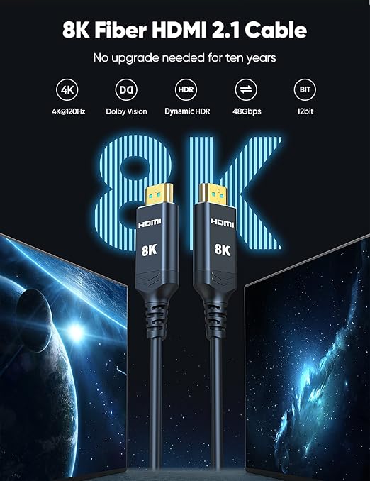 Highwings 8K 4K 120HZ 40 FT HDMI Cable Fiber Optic, Unidirectional in-Wall CL3 - Image 2