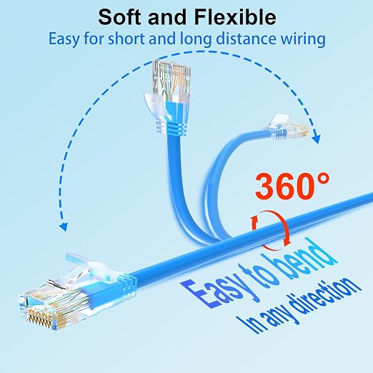Cat 6 Patch Cables 7 feet, Slim Cat6a Ethernet Patch Cable 10Gbps 550Mhz - Image 4
