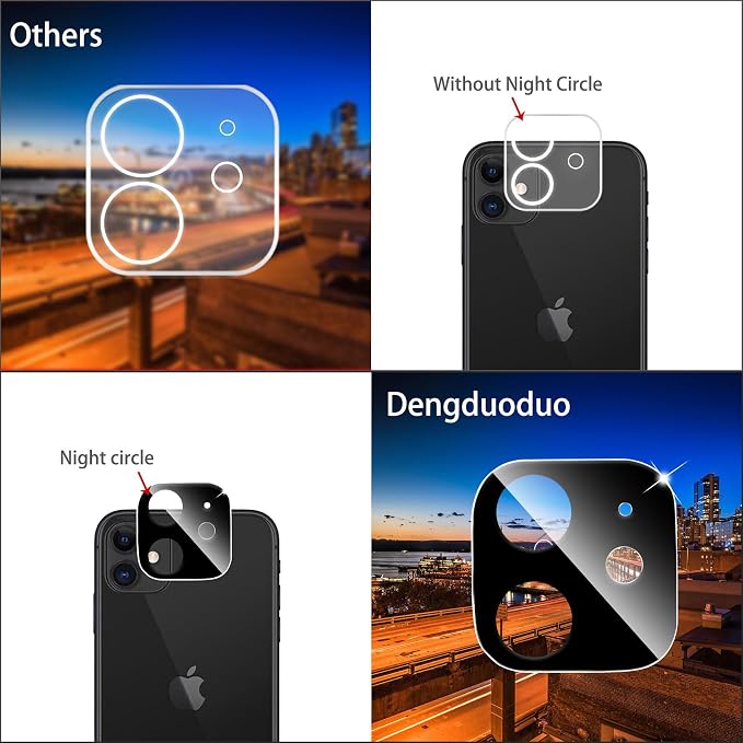 3 Pack Dengduoduo Camera Lens Protector - Image 5