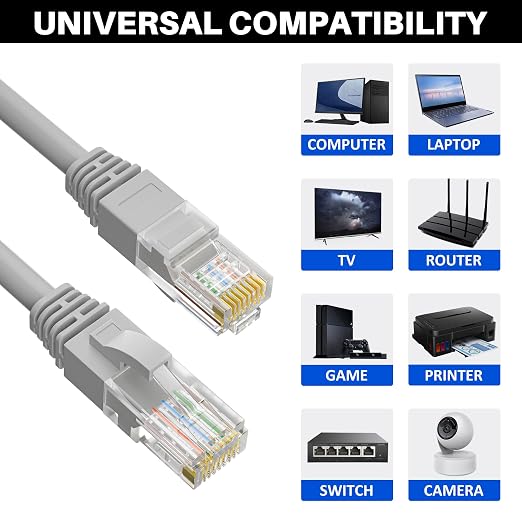 Cat5e Ethernet Cable 35 FT, Long Cat 5e Internet Cable, Standard RJ45 Connector - Image 4