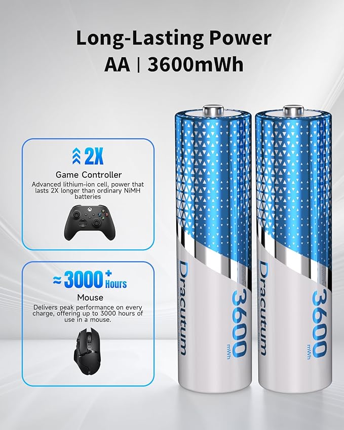3600mWh Rechargeable AA Batteries 8-Pack, 1.5V Rechargeable Lithium AA - Image 3