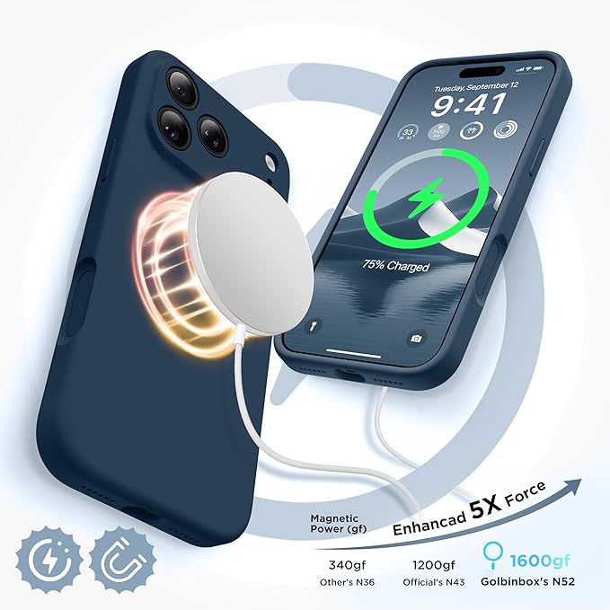 GolbinBox Magnetic for iPhone 17 Pro Case, Compatible - Image 3