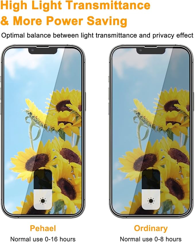 PEHAEL 2+2Pack for iPhone 13 Pro Max Privacy Screen Protector - Image 3