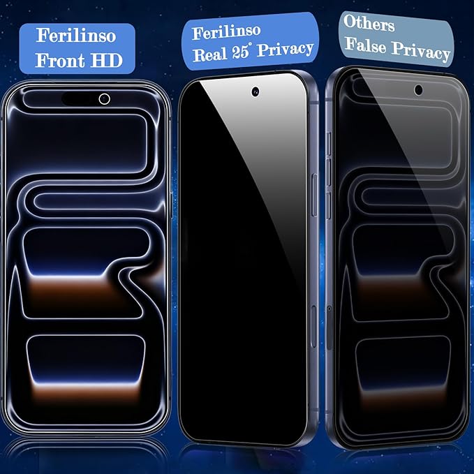 Ferilinso Auto-Dust-Install 3 Pack Privacy Screen Protector - Image 3