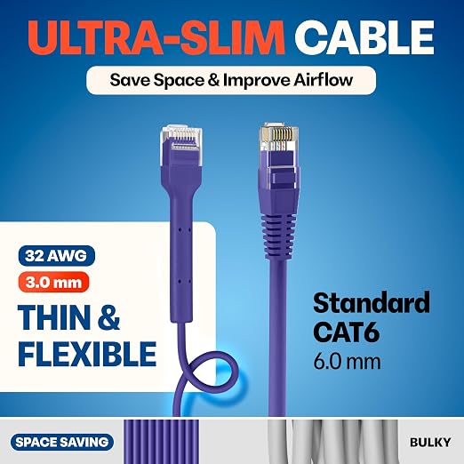 Everest Ultra Slim Cat6a Ethernet Patch Cables 7ft Purple - Image 4