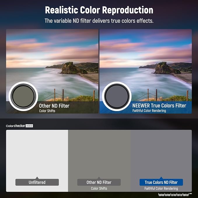 NEEWER 62mm Variable ND Filter, True Color & Hard Stop, 3-11 Stops Adjustable - Image 4