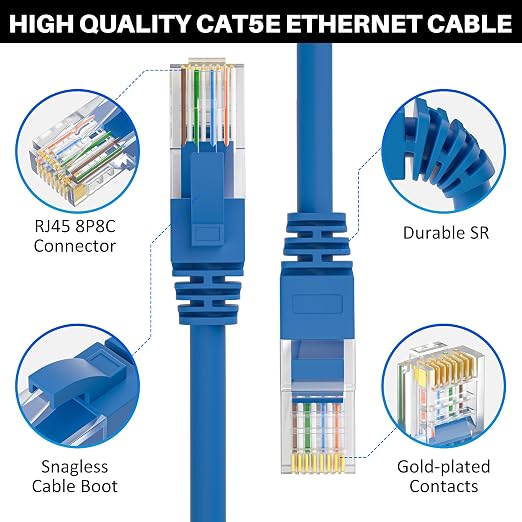 Kxable Cat5e Ethernet Cable 50 FT, Cat 5e Internet Cable, Standard RJ45 - Image 2