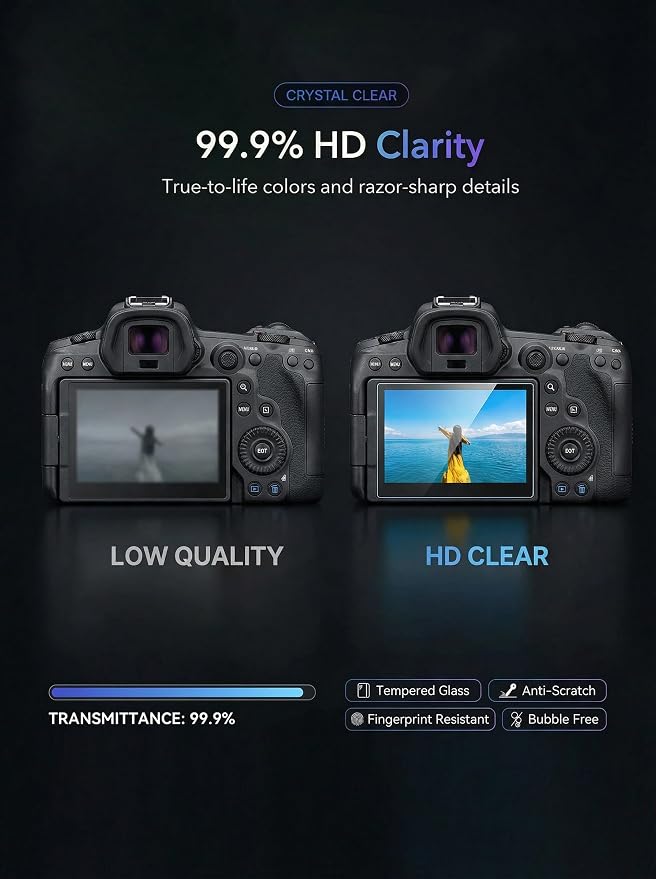 iDaPro Top Glass Screen Protector, Tempered Glass, 9H Hardness, Anti-Scrach - Image 5