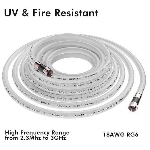 15ft RG6 Coaxial Cable White, 75 Ohm Coax Cable - Image 4