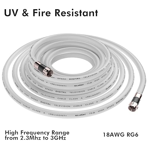 100ft RG6 Coaxial Cable White, 75 Ohm Coax Cable - Image 4