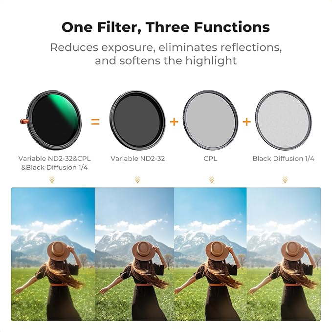 K&F CONCEPT 37mm Black Diffusion Mist Effect 1/4 & Variable ND2-32 & Circular - Image 3
