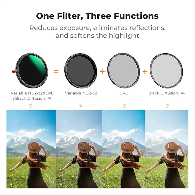 K&F CONCEPT 72mm Black Diffusion Mist Effect 1/4 & Variable ND2-32 & Circular - Image 3
