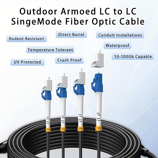 75M/246FT Outdoor Armored LC to LC Fiber Optic Cable, 4 Core OS2 Single Mode - Image 8