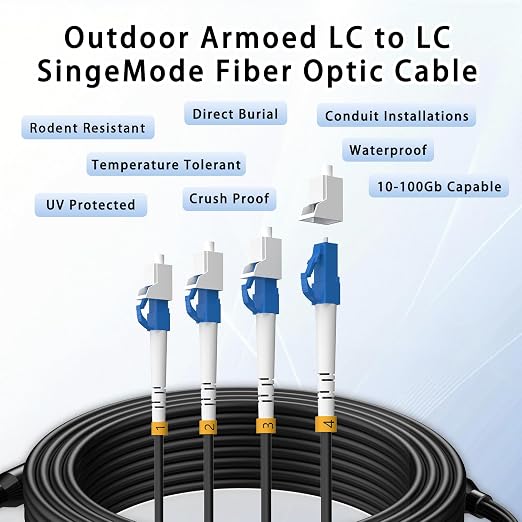 100M/328FT Outdoor Armored LC to LC Fiber Optic Cable, 4 Core OS2 Single Mode - Image 8