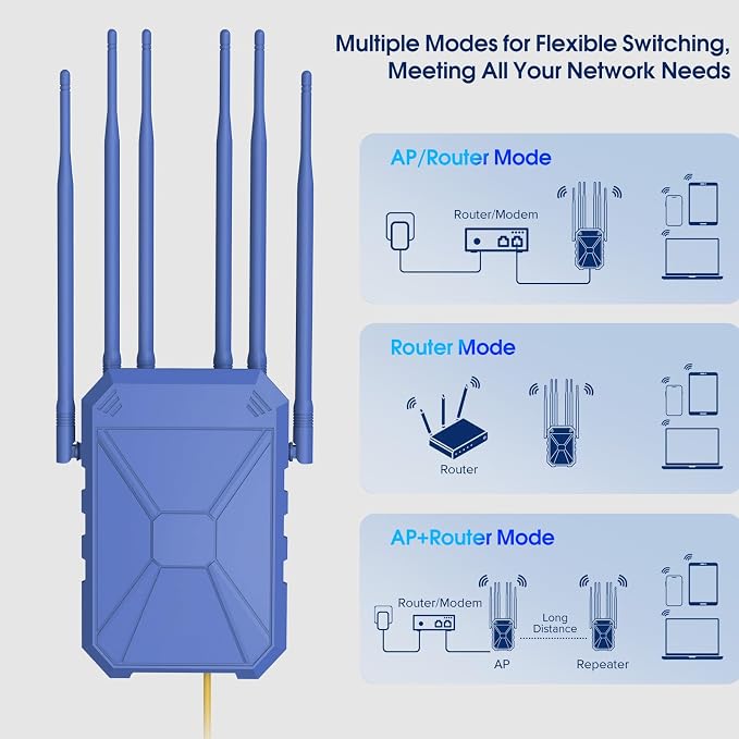 AX3000 WiFi Extender Signal Booster Outdoor WiFi 6 Extender, Long Range Outdoor - Image 6