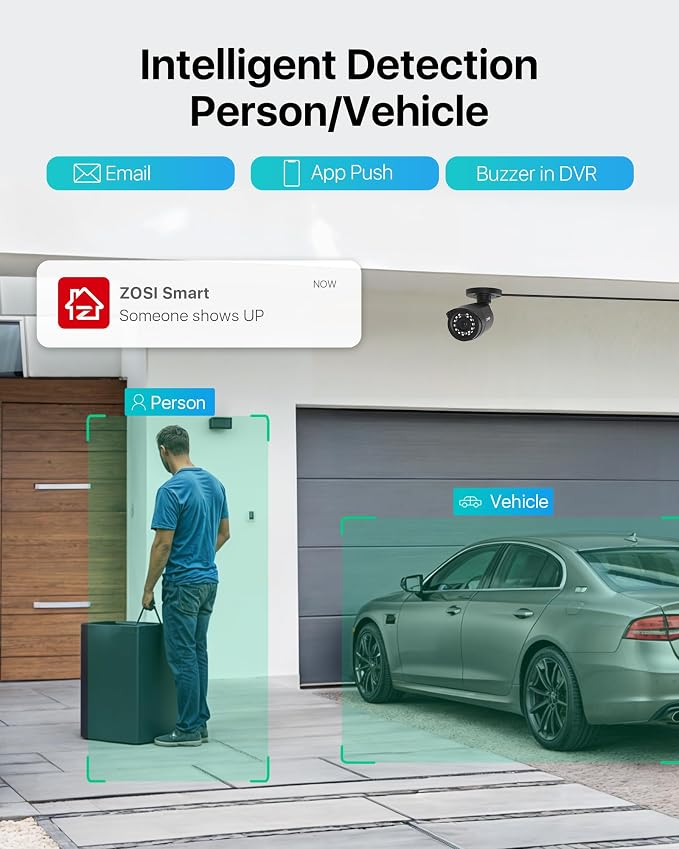 ZOSI 3K Lite 16CH Security Camera System - Image 3